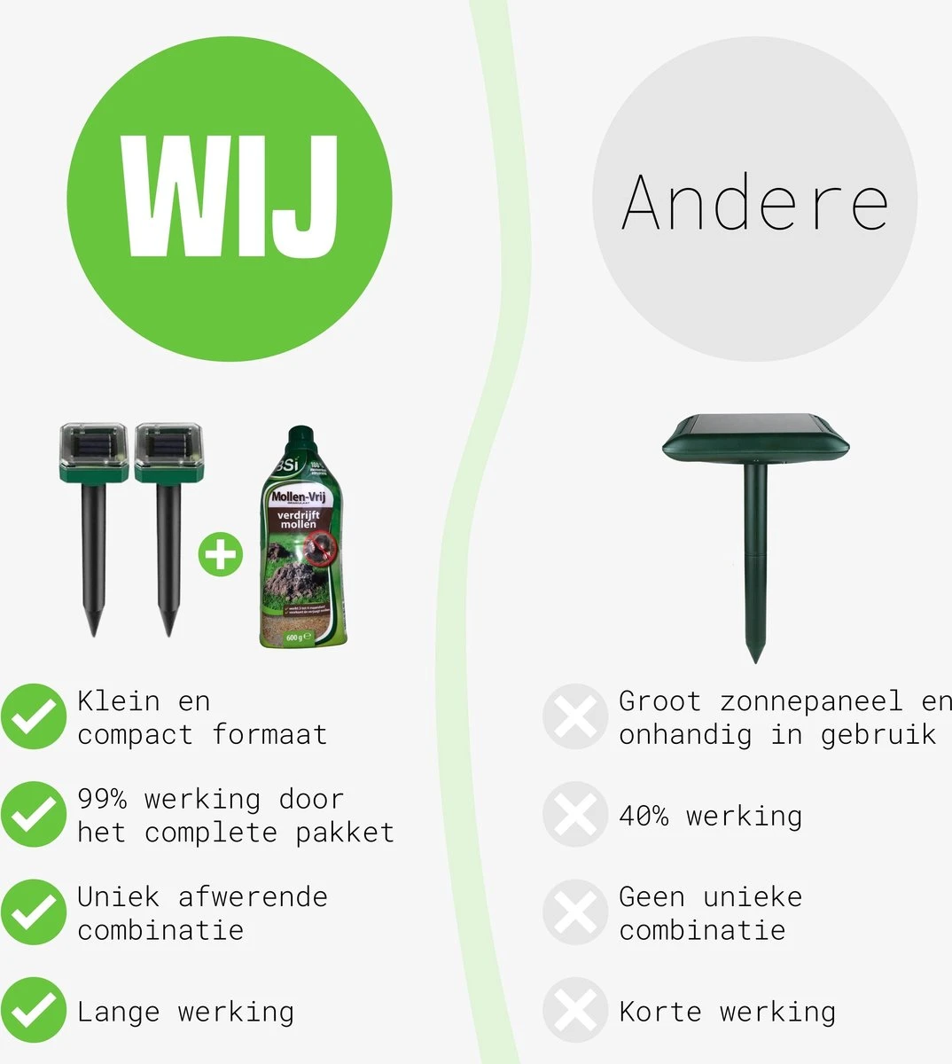 PetsBest Mollenverjager - Mollengranulaat - 2 Pack - Unieke Combinatie - Mollen Bestrijding 2 PetsBest Mollenverjager - Mollengranulaat - 2 Pack - Unieke Combinatie - Mollen Bestrijding - Afbeelding 2