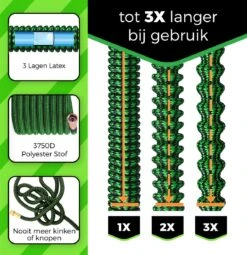 MD-Goods ® Super Sterk Uitrekbare Tuinslang Tot 30 Meter + GRATIS Tas En Koppelstuk - Tuinsproeier - Tuin Besproeien - Waterslang - Sproeikop - Groen - Flexibel Elastisch 11 MD-Goods ® Super Sterk Uitrekbare Tuinslang Tot 30 Meter + GRATIS Tas En Koppelstuk - Tuinsproeier - Tuin Besproeien - Waterslang - Sproeikop - Groen - Flexibel Elastisch -Tuin En Buiten 1164x1200