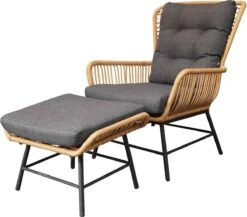 BUITEN Living Dex Wicker Loungestoel Tuin Incl. Wicker Voetenbank | Wicker + Aluminium | Bamboe Antraciet 18 BUITEN Living Dex Wicker Loungestoel Tuin Incl. Wicker Voetenbank | Wicker + Aluminium | Bamboe Antraciet -Tuin En Buiten 1200x1056