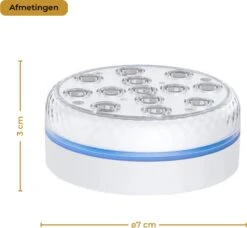 Lueas® Draadloze Ledlampjes Waterdicht - Met Afstandbediening -2 Stuks Op Batterijen - RGB - Dimbaar -Tuin En Buiten 1200x1110 1