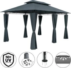 Casaria Paviljoen Topas 3x4m - UV-bescherming 50+ - Antraciet 16 Casaria Paviljoen Topas 3x4m - UV-bescherming 50+ - Antraciet -Tuin En Buiten 1200x1160 1