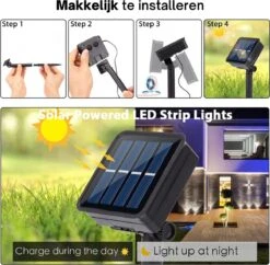Cynergie - Tuinverlichting Op Zonneenergie - 20 X Led Lampen - Solar Lampjes Met Paddenstoelen - Kerstverlichting Buiten 10 Cynergie - Tuinverlichting Op Zonneenergie - 20 X Led Lampen - Solar Lampjes Met Paddenstoelen - Kerstverlichting Buiten -Tuin En Buiten 1200x1174