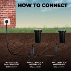 Ledvion Leo - LED Grondspot - 1m Kabel - RVS Geborsteld - Rond - GU10 Fitting - IP67 -Tuin En Buiten 1200x1200 311
