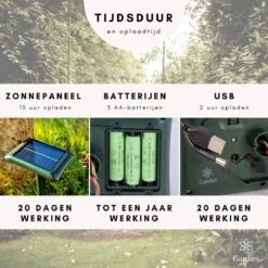 Gardies 2 Stuks Ultrasone Mollenverjager - Oplaadbare Batterijen & Zonne-Energie - Waterdichte Mollenbestrijding - 100% Diervriendelijk -Tuin En Buiten 1200x1200 331