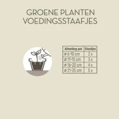 Pokon Groene Planten Voedingsstaafjes - 24st - Plantenvoeding - Meststofstaafjes 7 Pokon Groene Planten Voedingsstaafjes - 24st - Plantenvoeding - Meststofstaafjes -Tuin En Buiten 1200x1200 503