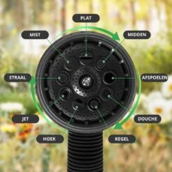 Buxibo - Wandslangenbox 20 Meter + 2 Meter - Tuinslang Met Haspel - 9 Sproei Standen - Slangenhouder 180° Draaibaar - Tuinslanghaspel Zwart+ Gratis Sproeier - Zwart -Tuin En Buiten 1200x1200 600