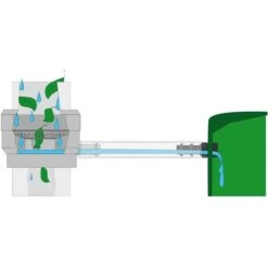 Regenton Vulautomaat 60 - 100 Mm + Afsluiter En Bladvanger -Tuin En Buiten 1200x1200 696