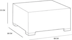 Allibert California Loungeset - 5 Personen - Cappuccino -Tuin En Buiten 1200x668