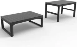 Allibert Lyon Tuintafel - 116x71,5x66/40 Cm - Grafiet 29 Allibert Lyon Tuintafel - 116x71,5x66/40 Cm - Grafiet -Tuin En Buiten 1200x738