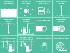 VONROC Dompelpomp/Waterpomp 300W - 6500l/h - Voor Schoon En Licht Vervuild Water - Met Vlotter 9 VONROC Dompelpomp/Waterpomp 300W - 6500l/h - Voor Schoon En Licht Vervuild Water - Met Vlotter -Tuin En Buiten 1200x897 1