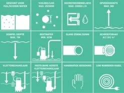 VONROC Dompelpomp RVS - Vuilwaterpomp - Waterpomp - 1100W - 20000 L/h - Voor Vuil- En Schoonwater - Met Vlotter 5 VONROC Dompelpomp RVS - Vuilwaterpomp - Waterpomp - 1100W - 20000 L/h - Voor Vuil- En Schoonwater - Met Vlotter -Tuin En Buiten 1200x898 2