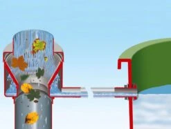 Garantia - Vulautomaat - Regenton - Eco De Luxe - 80 M² - Bladvanger - Grijs 7 Garantia - Vulautomaat - Regenton - Eco De Luxe - 80 M² - Bladvanger - Grijs -Tuin En Buiten 1200x909 3