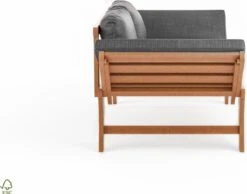 Loungebank Tuin FSC Antraciet – Makkelijk Verstelbaar Lounge Bank Balkon – Tuinbank Lounge Hardhout FSC – Perfecthomeshop 36 Loungebank Tuin FSC Antraciet – Makkelijk Verstelbaar Lounge Bank Balkon – Tuinbank Lounge Hardhout FSC – Perfecthomeshop -Tuin En Buiten 1200x942